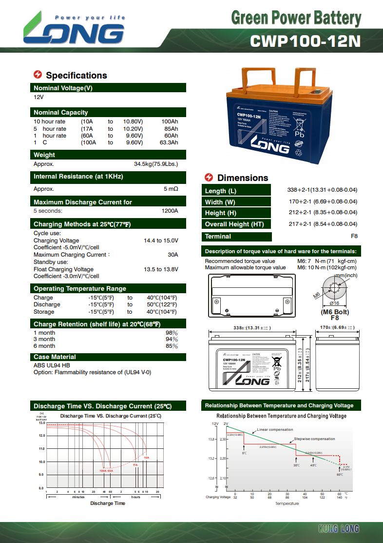 CWP100-12N彩页.png