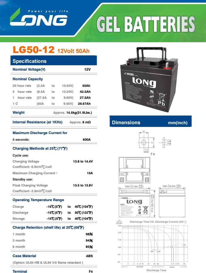 LG50-12彩页.jpg