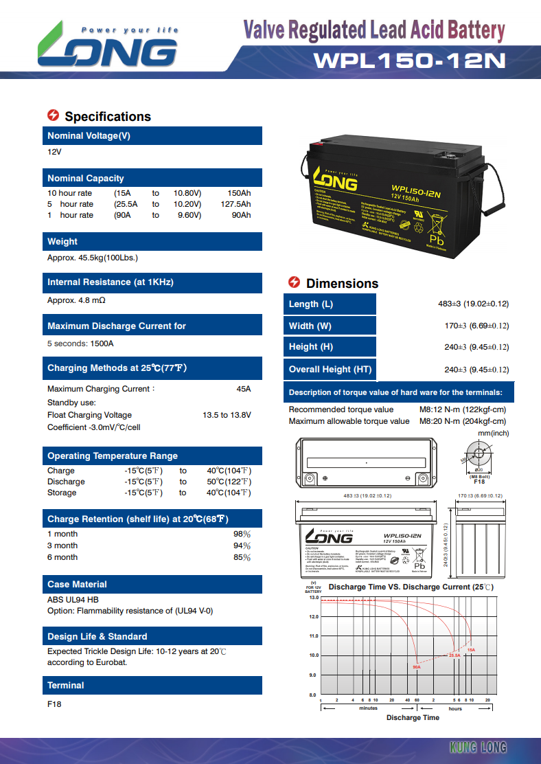 WPL150-12N彩页.png
